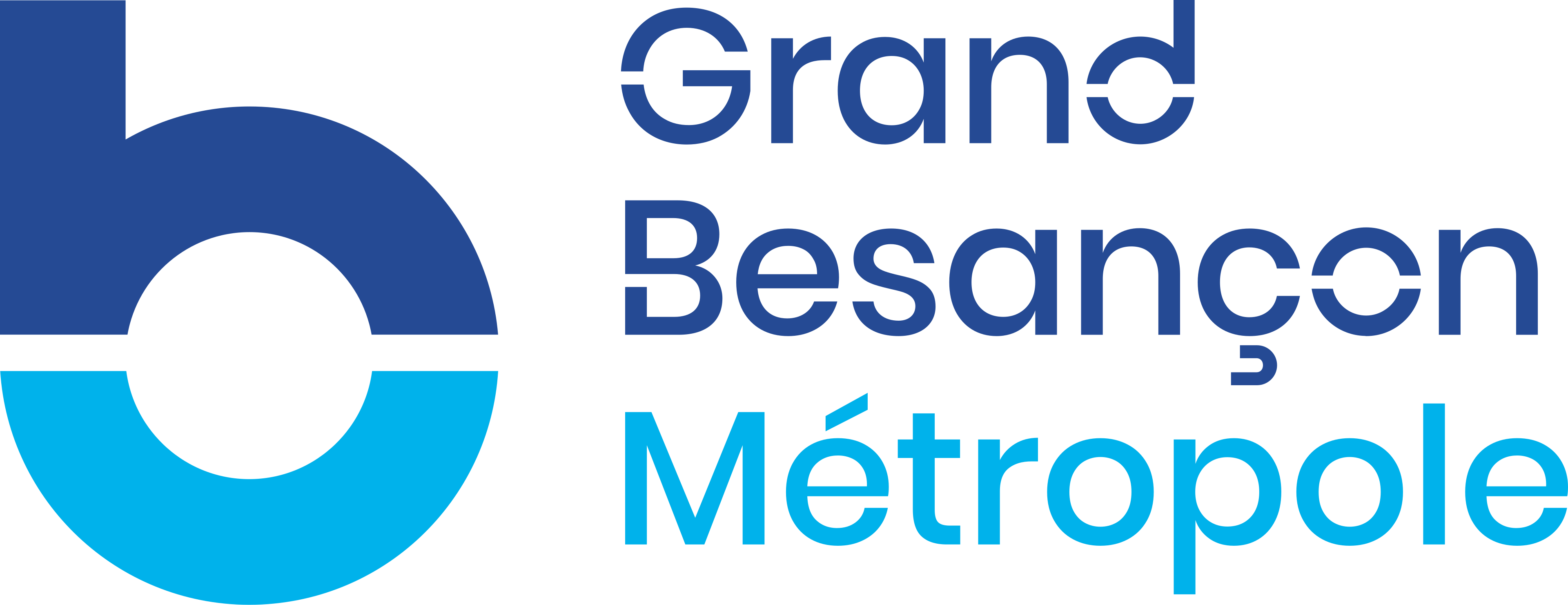 Grand Besançon Métropole